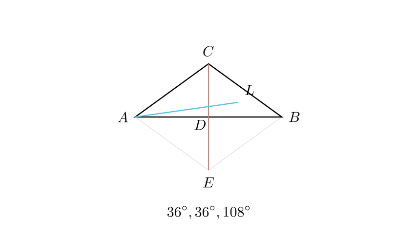 Визуелизација