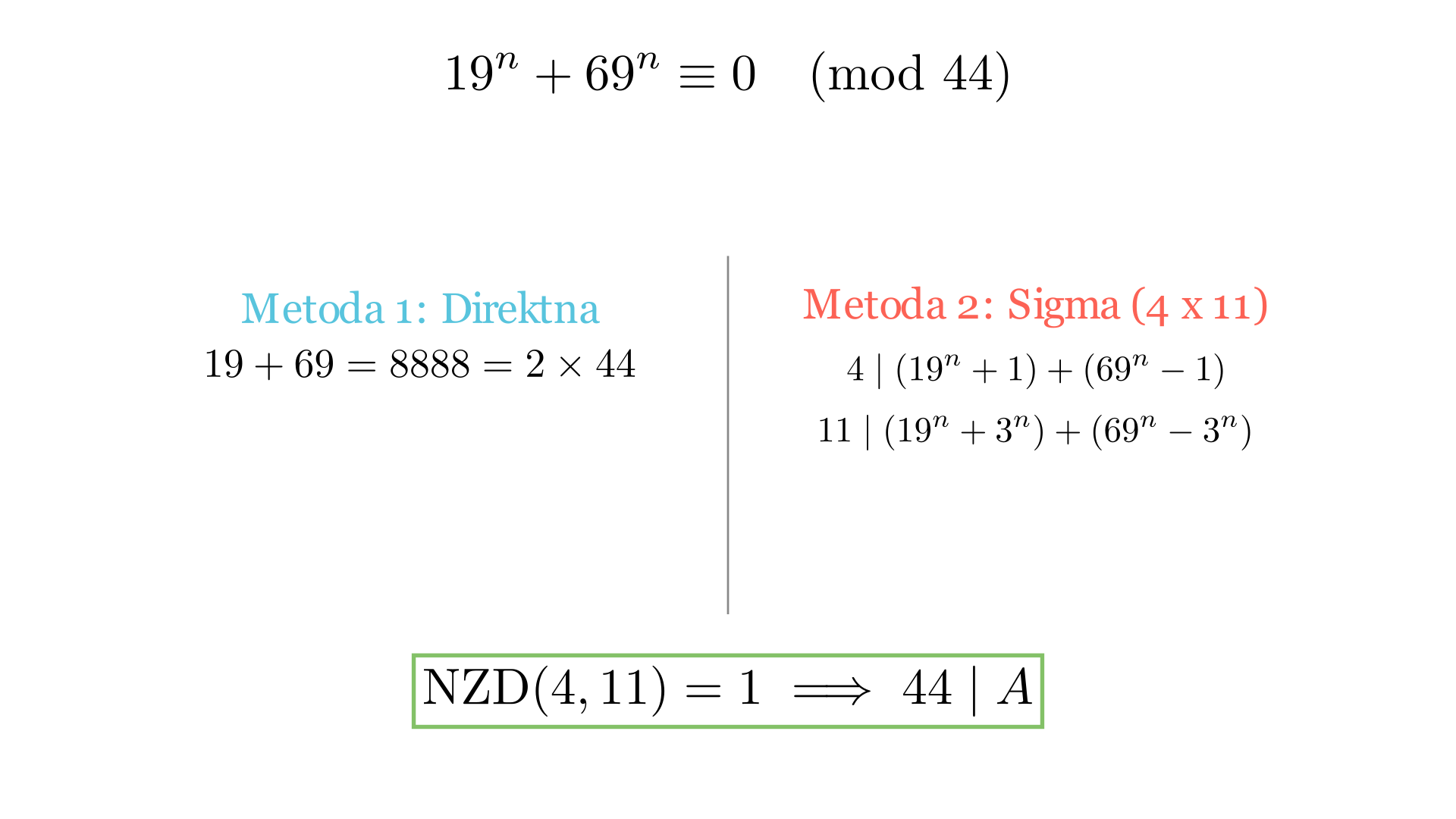 Визуелизација