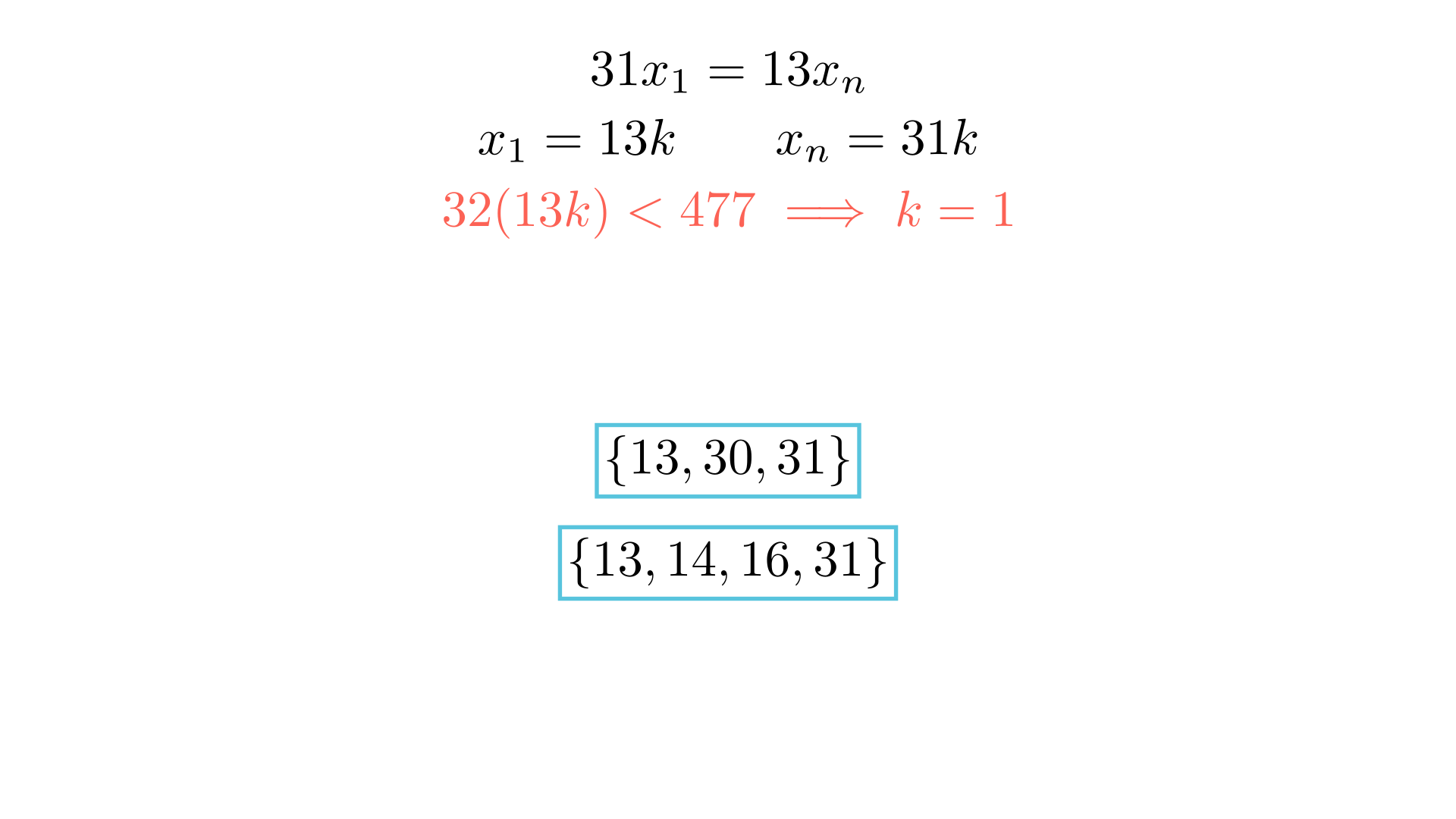 Визуелизација