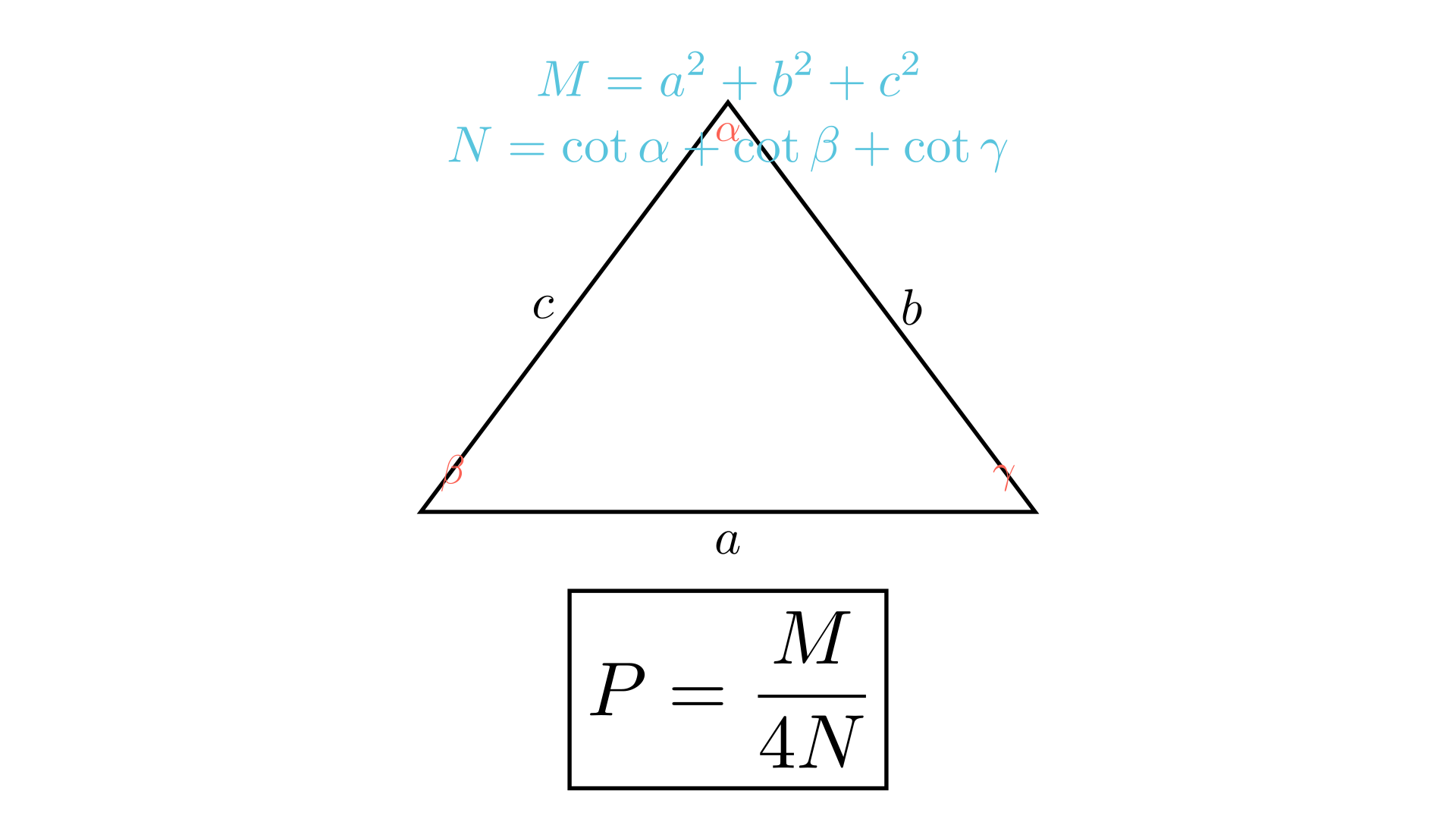 Визуелизација