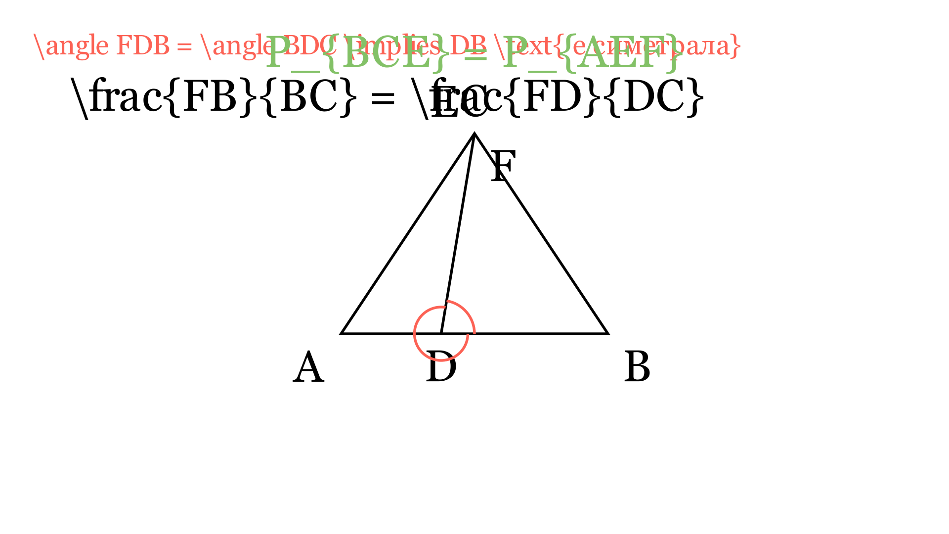 Визуелизација