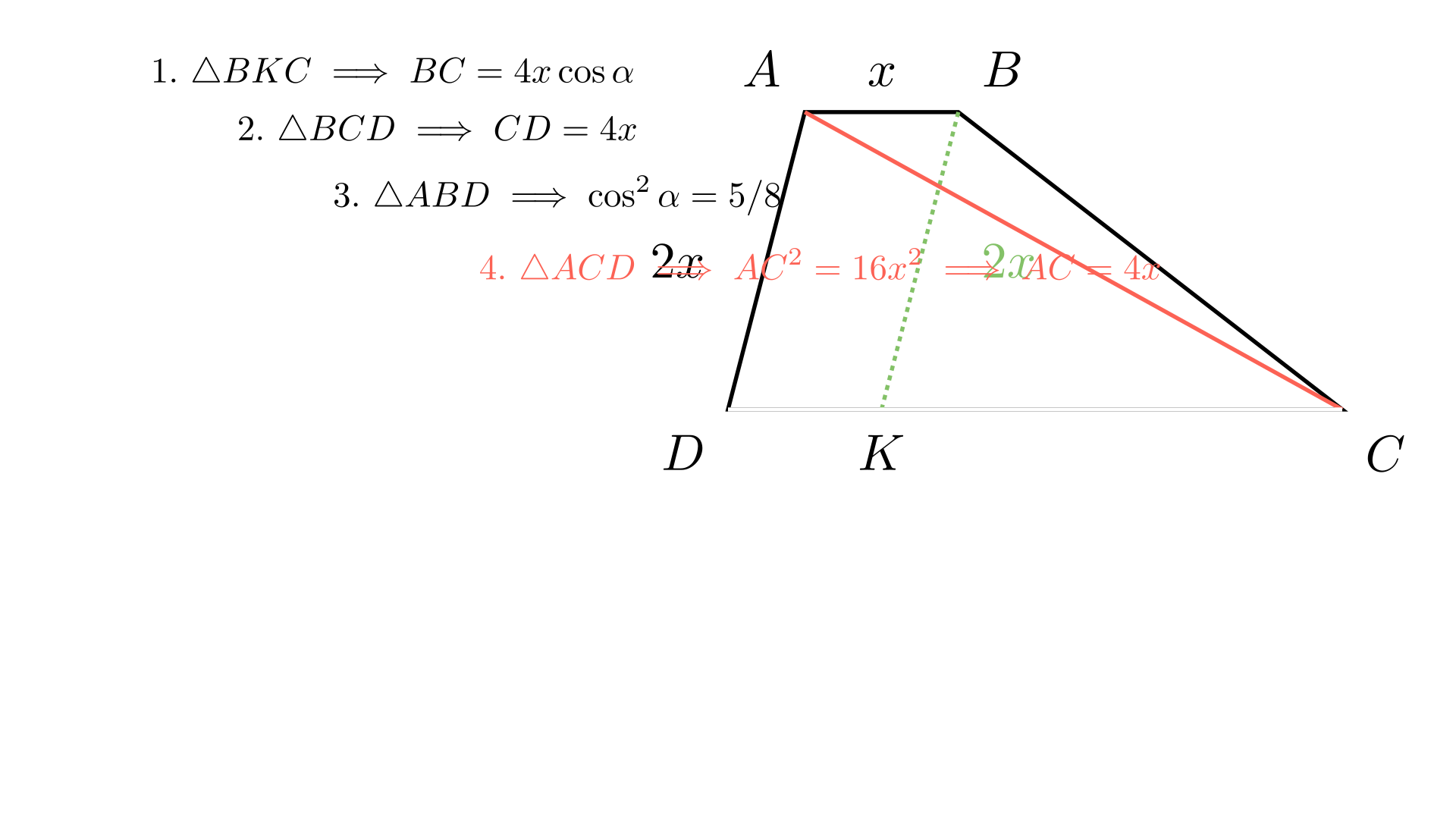 Визуелизација