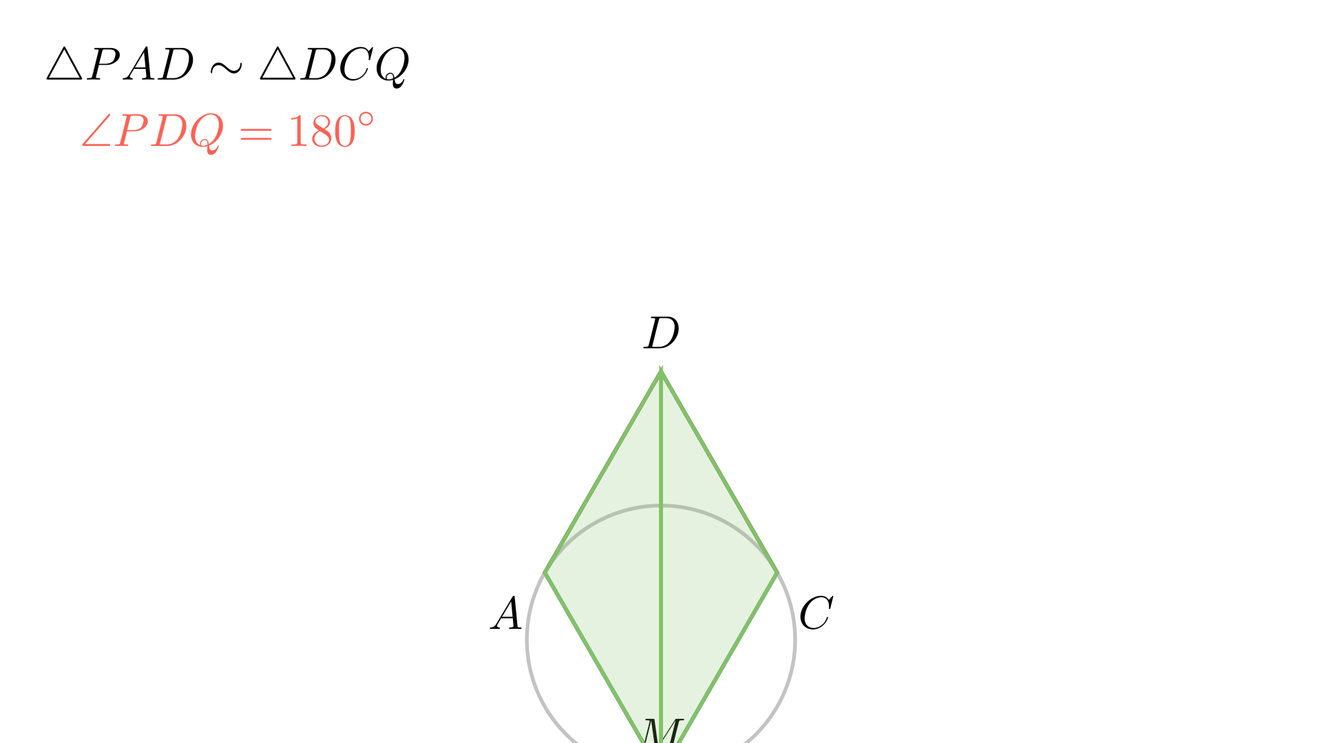 Визуелизација