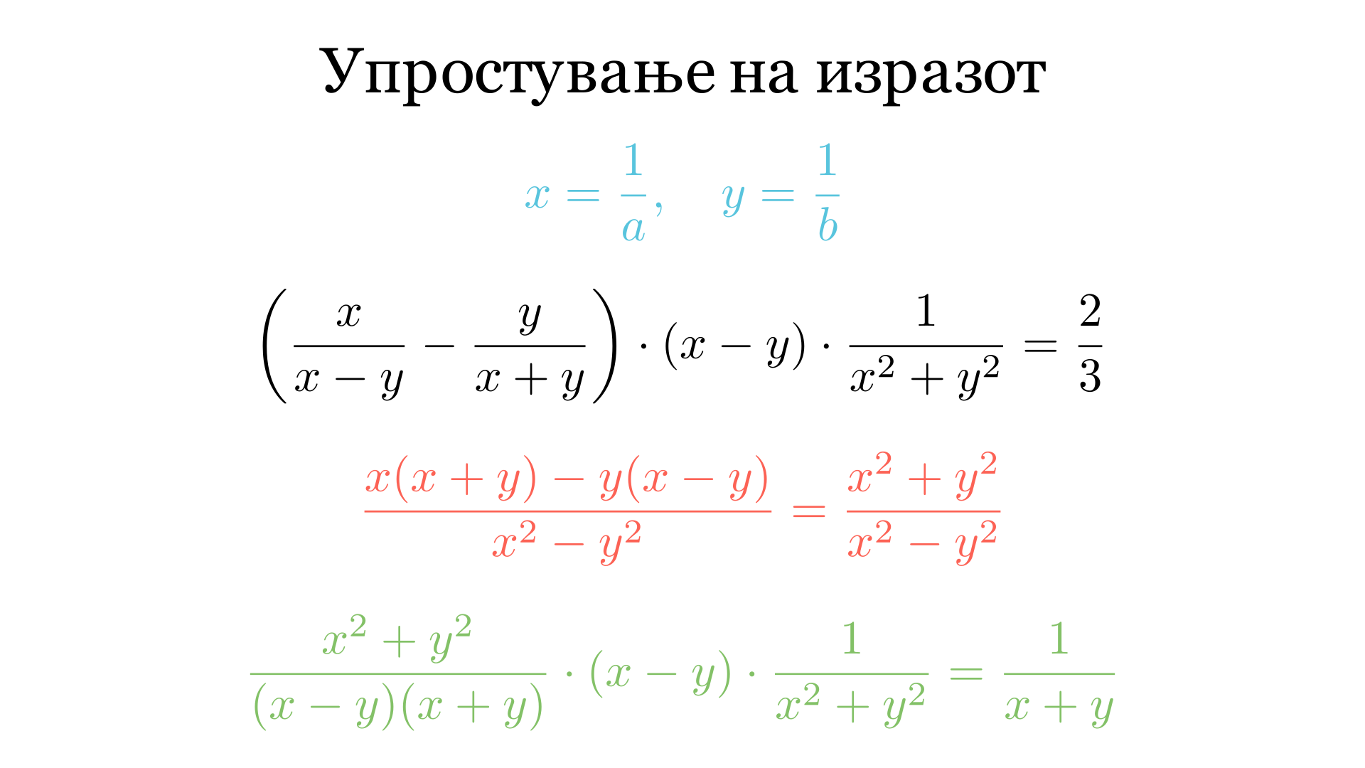 Визуелизација