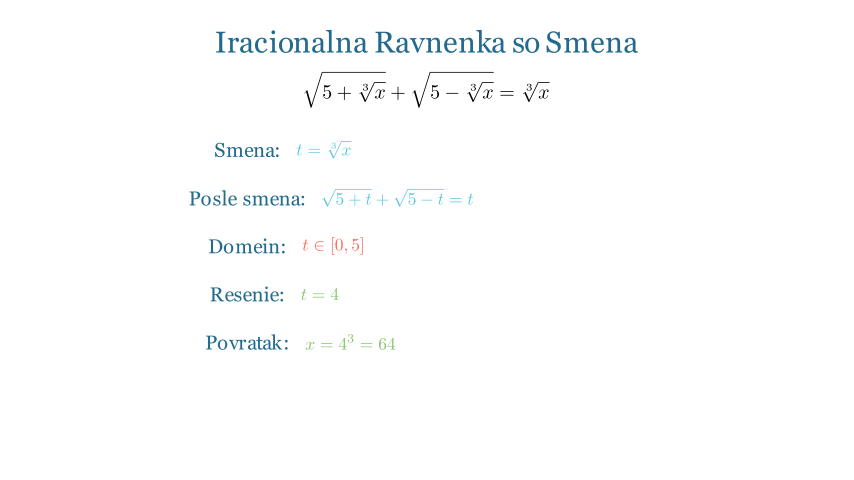 Визуелизација