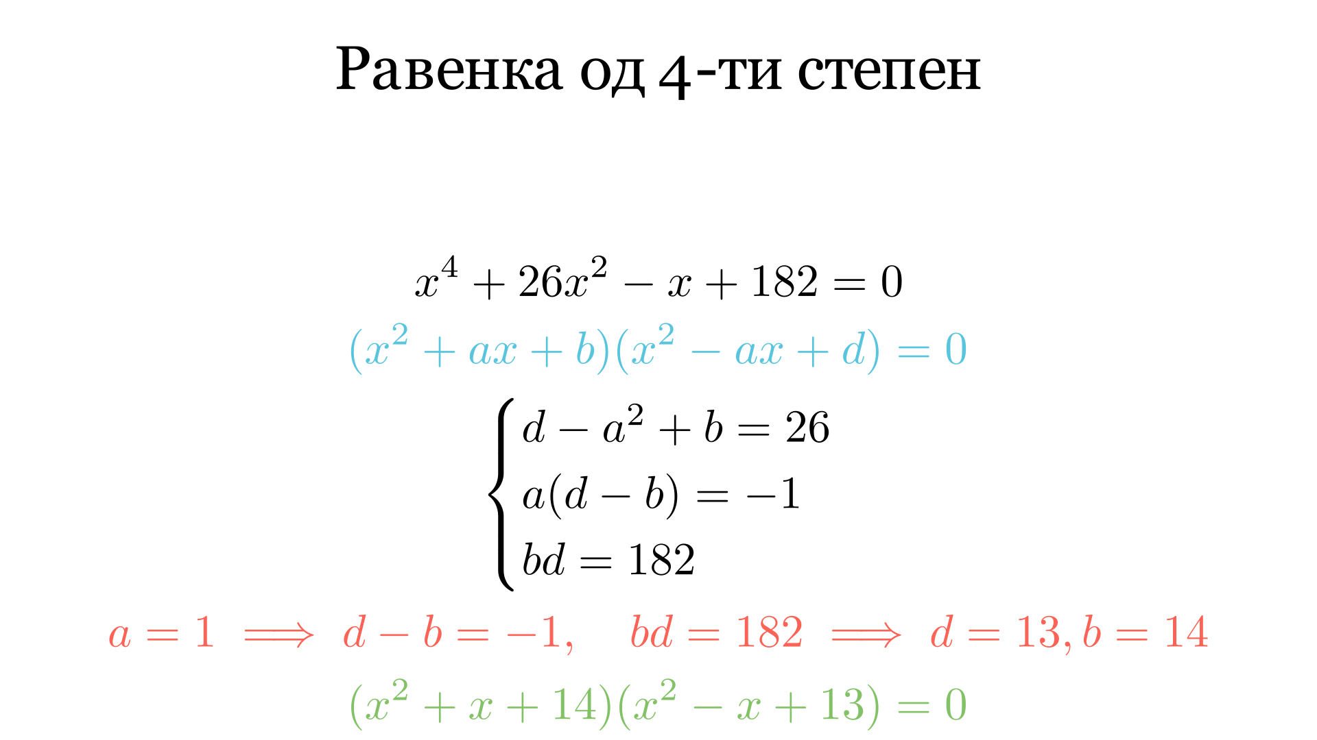 Визуелизација