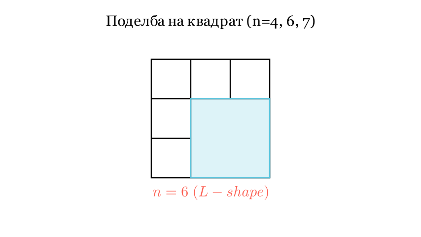 Визуелизација