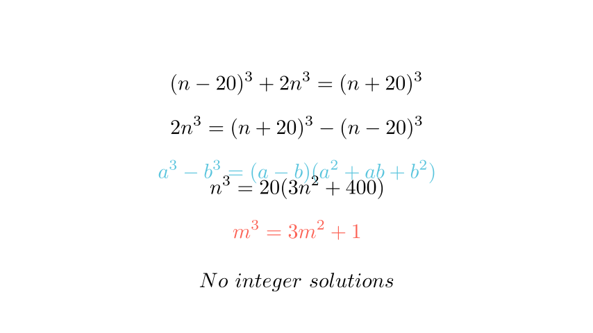 Визуелизација