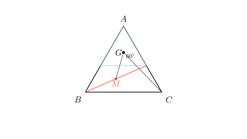 Визуелизација