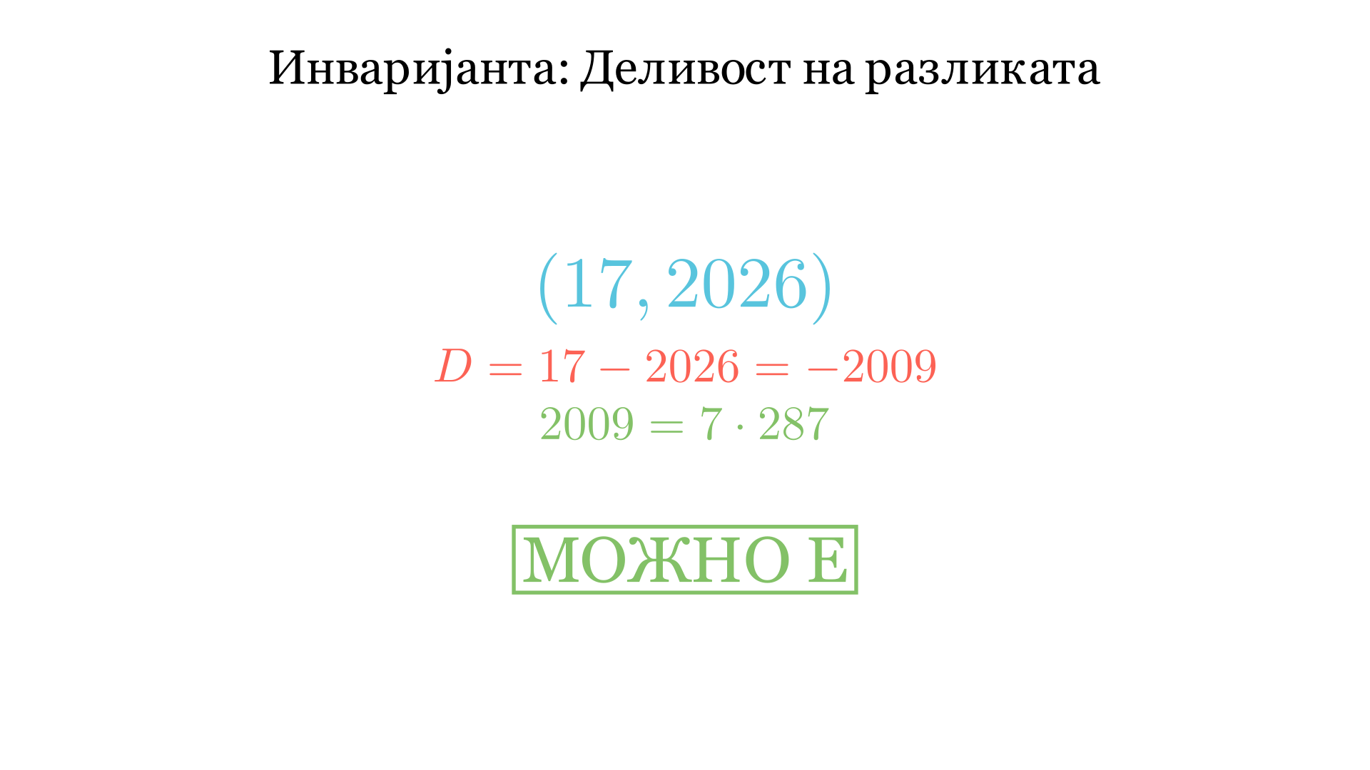 Визуелизација