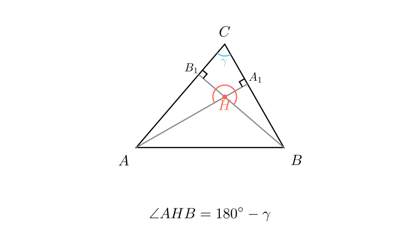 Визуелизација