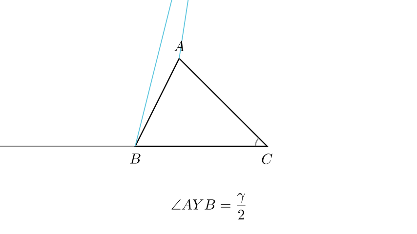 Визуелизација
